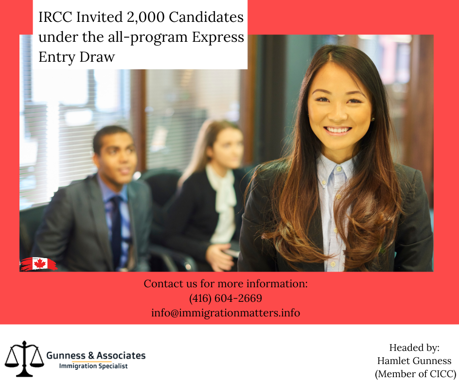 Candidates Under Express Entry Draw