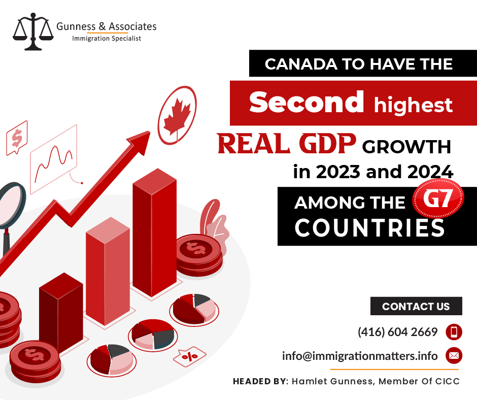 G7 countries