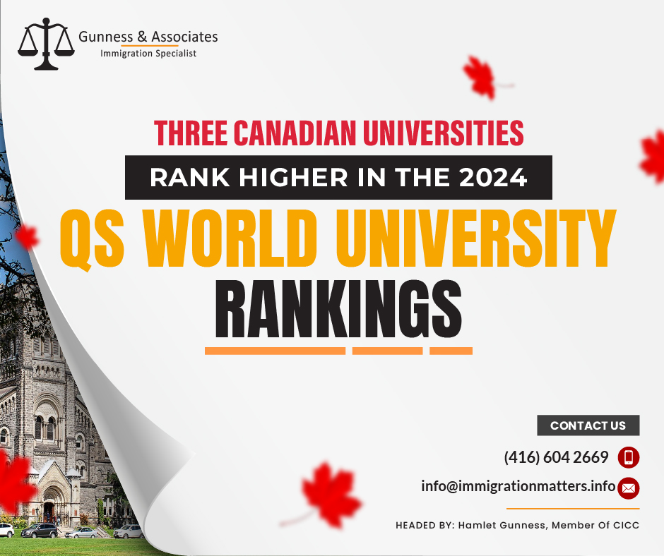 QS World University Rankings
