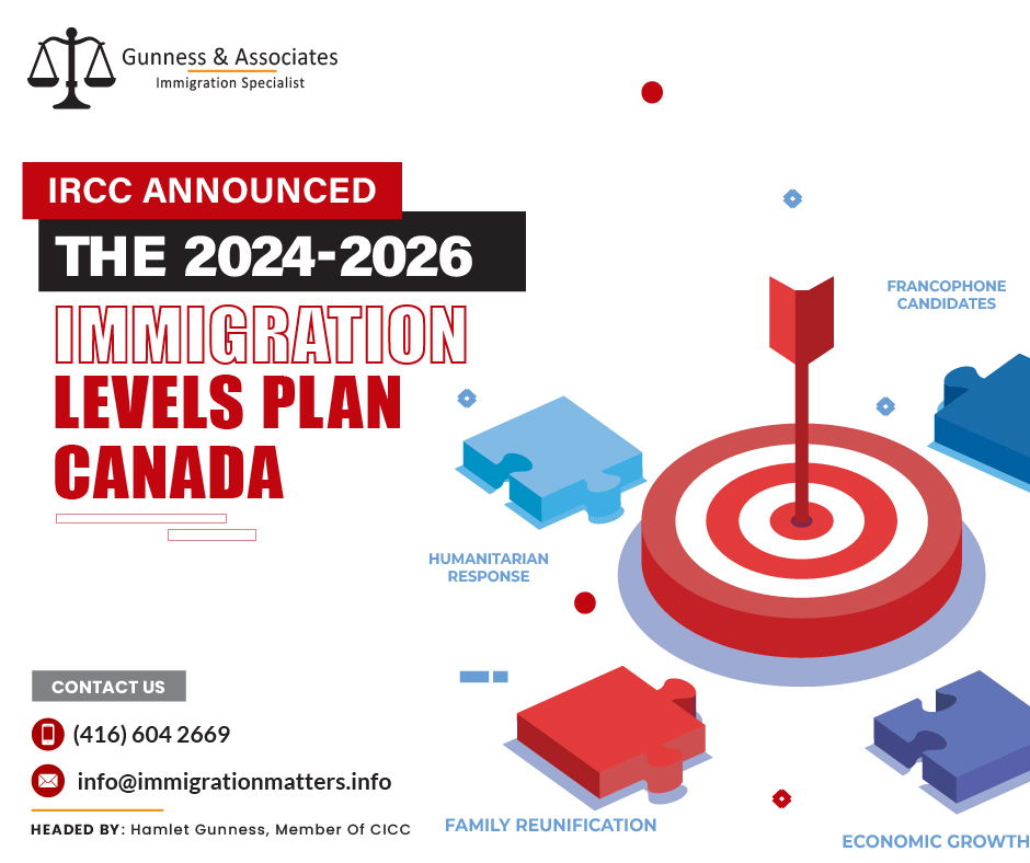 2024-2026 Immigration Levels Plan