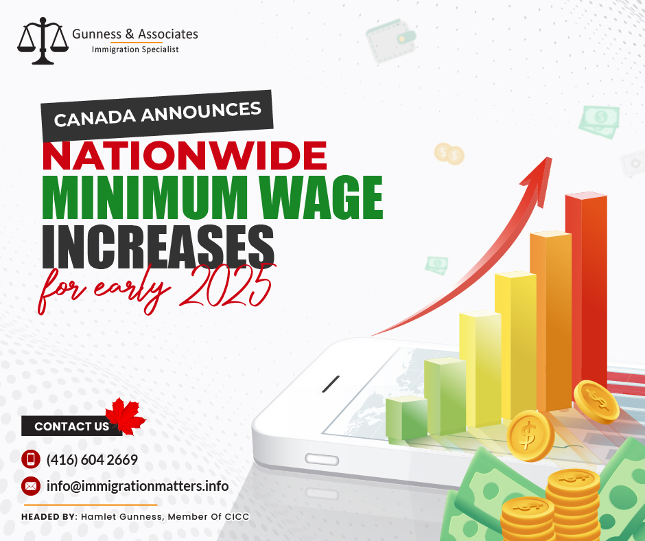 Nationwide Minimum Wage