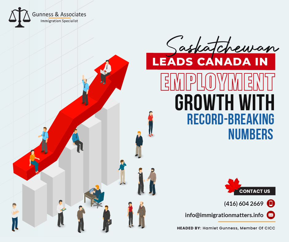 Employment Growth