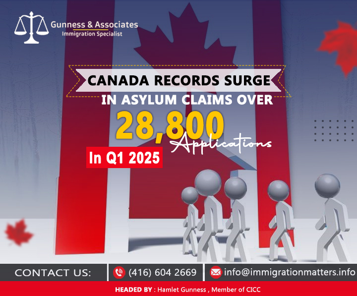 Canada Asylum Claim