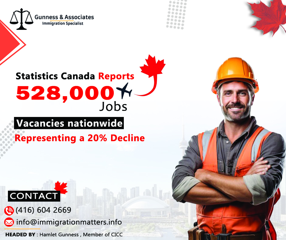 Job Openings Nationwide