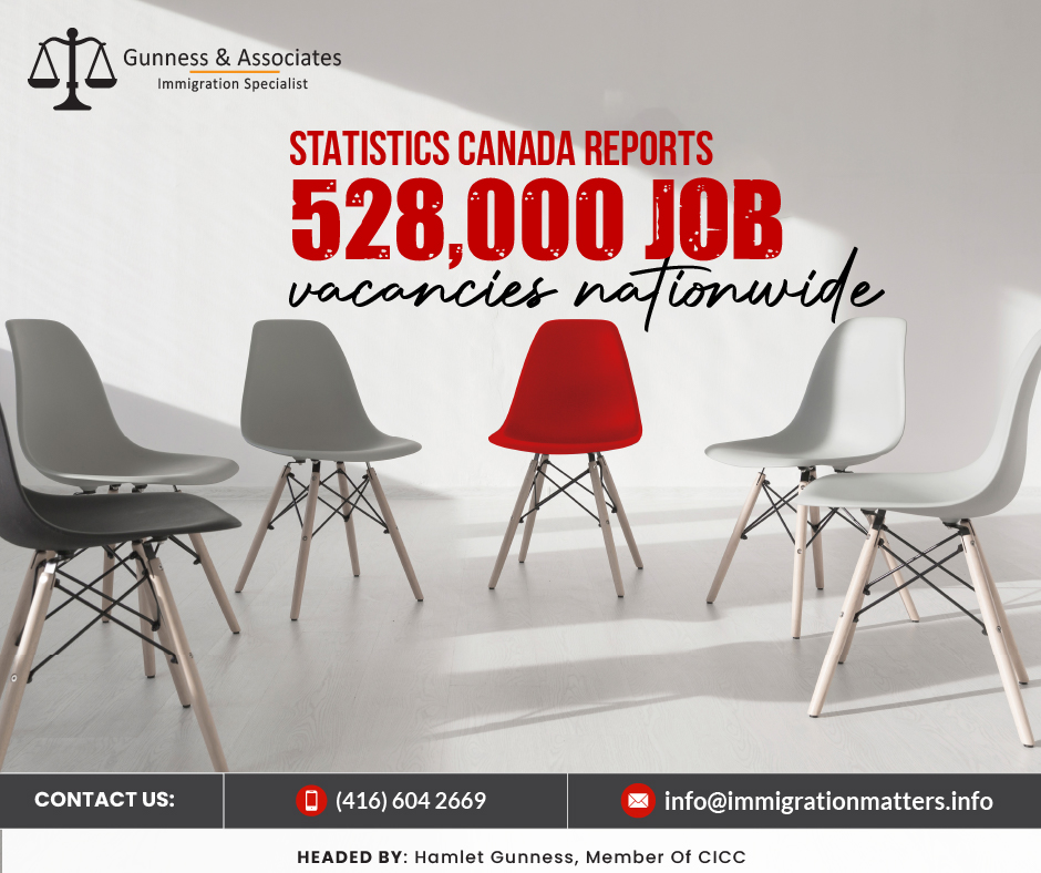 Nationwide job vacancies