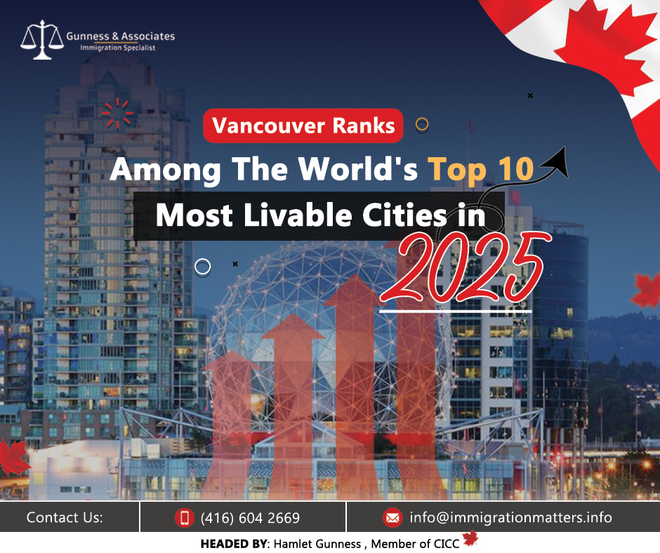 Top 10 most livable cities
