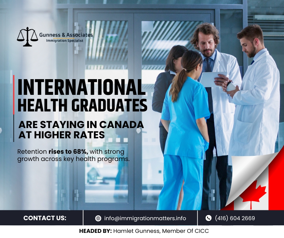 International health graduates in Canada