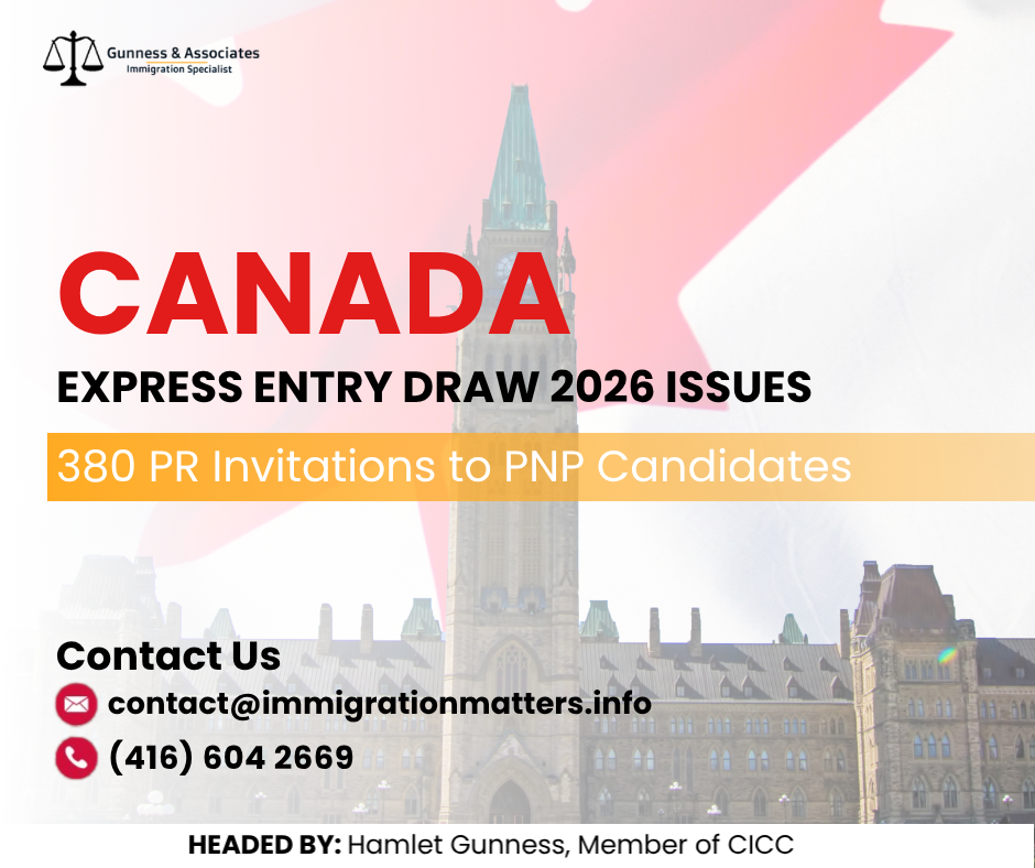 Canada Express Entry Draw 2026